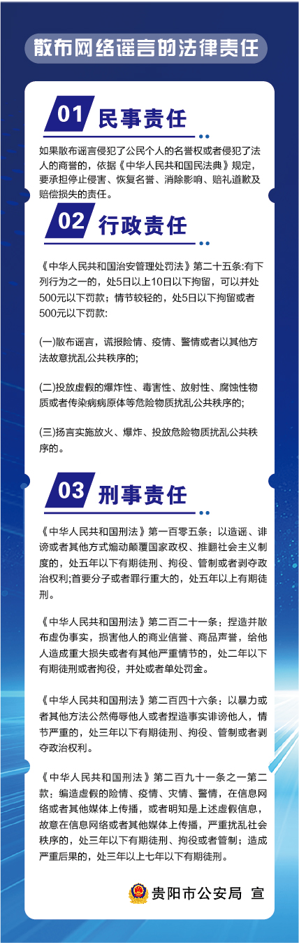 散布网络谣言的法律责任